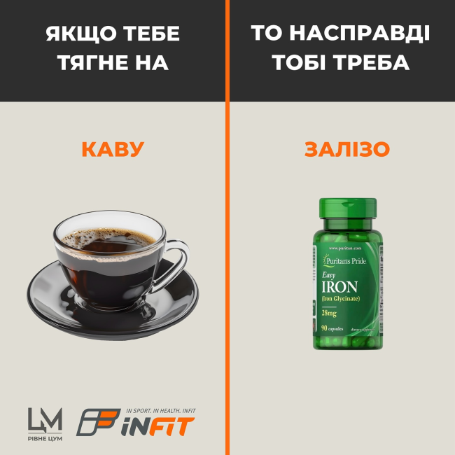 Прислухаєшся до свого організму?