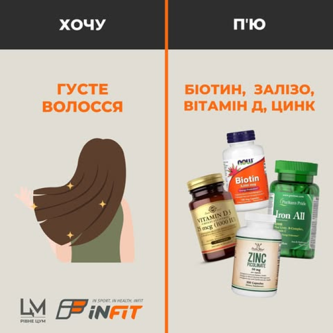 Маєш ціль? Підкріпи її зсередини!